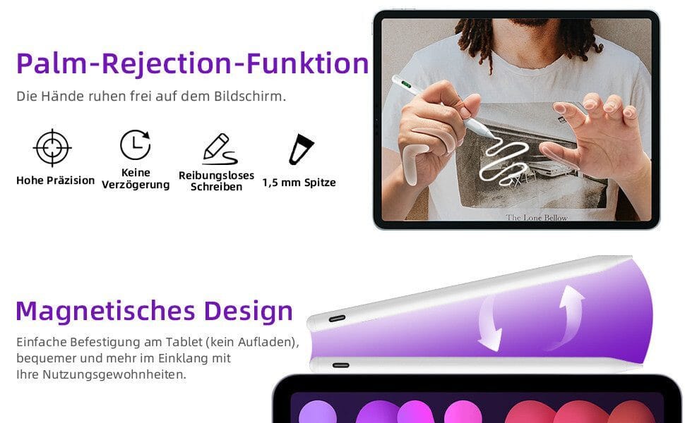 Eingabestift iPad, Active Stylus Pen - Handfläschenerkennung mit 5 Ersatzspitzen