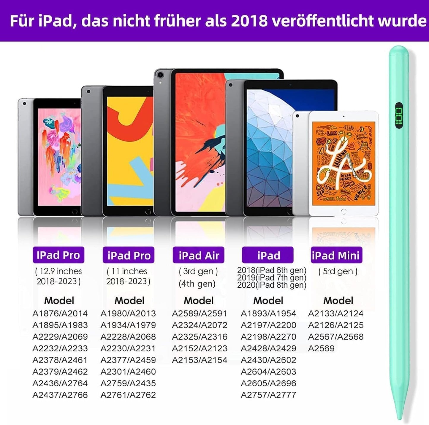Eingabestift iPad, Active Stylus Pen - Handfläschenerkennung mit 5 Ersatzspitzen