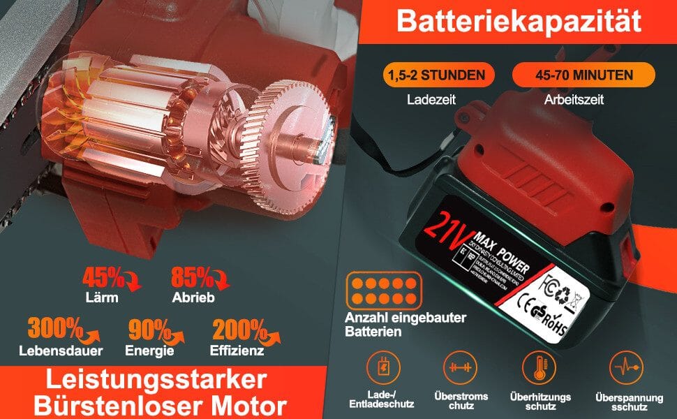 Akku-Kettensäge mit Brushless Motoren und mit 2 200mAh Akku