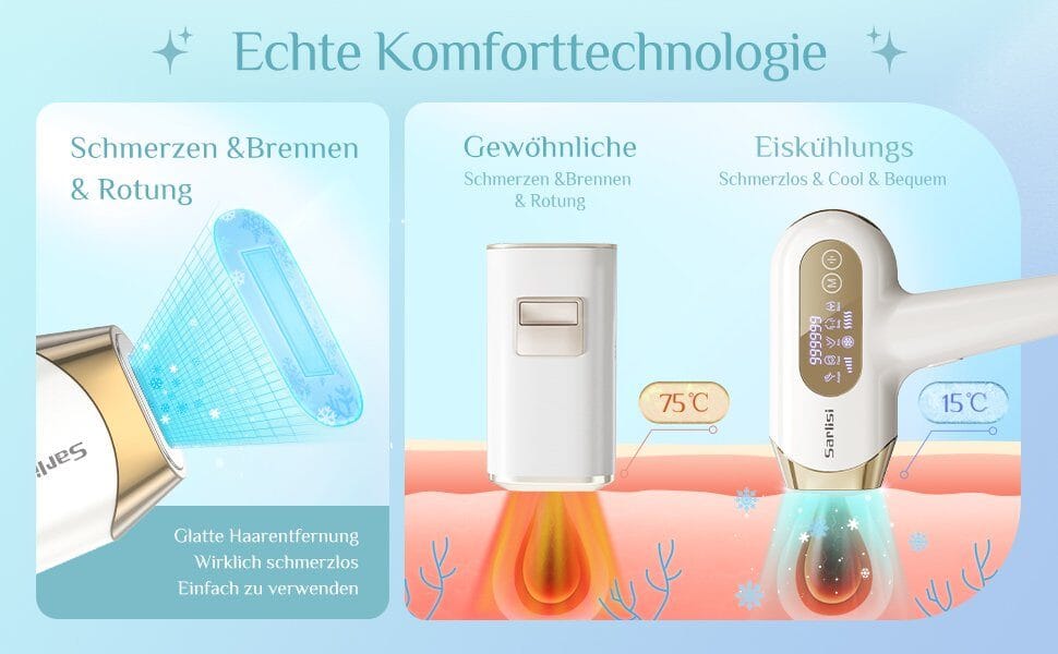 IPL-Haarentferner mit EISKÜHLUNG Funktion für Körper+Gesicht, Mit 5 einstellbaren Stufen