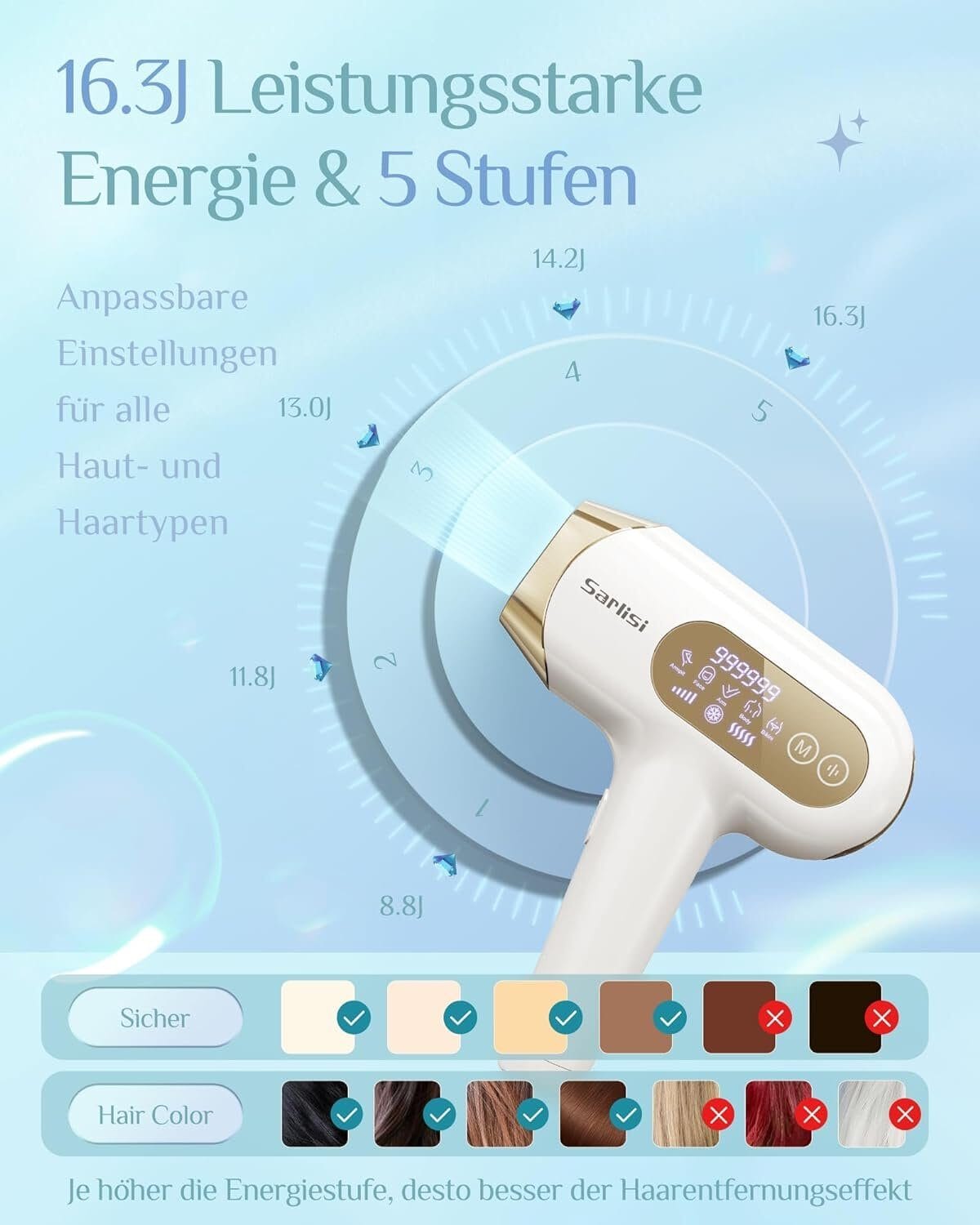 IPL-Haarentferner mit EISKÜHLUNG Funktion für Körper+Gesicht, Mit 5 einstellbaren Stufen