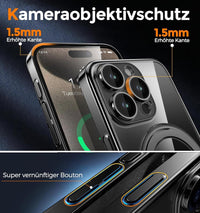 Handyhülle iPhone 15 Pro Hülle mit MagSafe und Integriertem 9H Kameraschutz