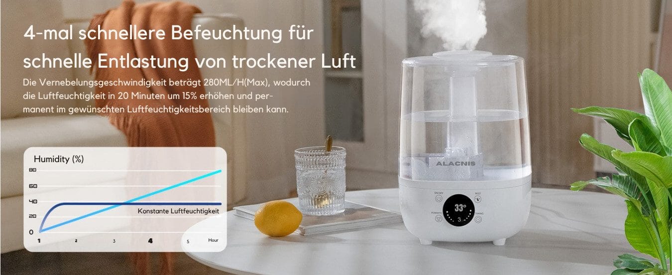 Luftbefeuchter Auto Quiet Mode für Baby, 4L Ultraschall Cool Mist Luftbefeuchter