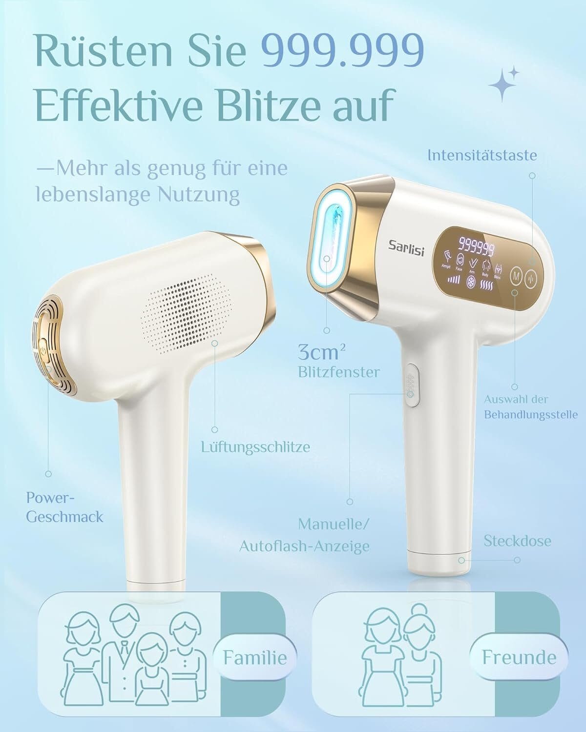 IPL-Haarentferner mit EISKÜHLUNG Funktion für Körper+Gesicht, Mit 5 einstellbaren Stufen