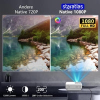 Mini-Projektor Full HD 1080P, 12.000 Lumen, 300-Zoll-Projektor LED-Beamer