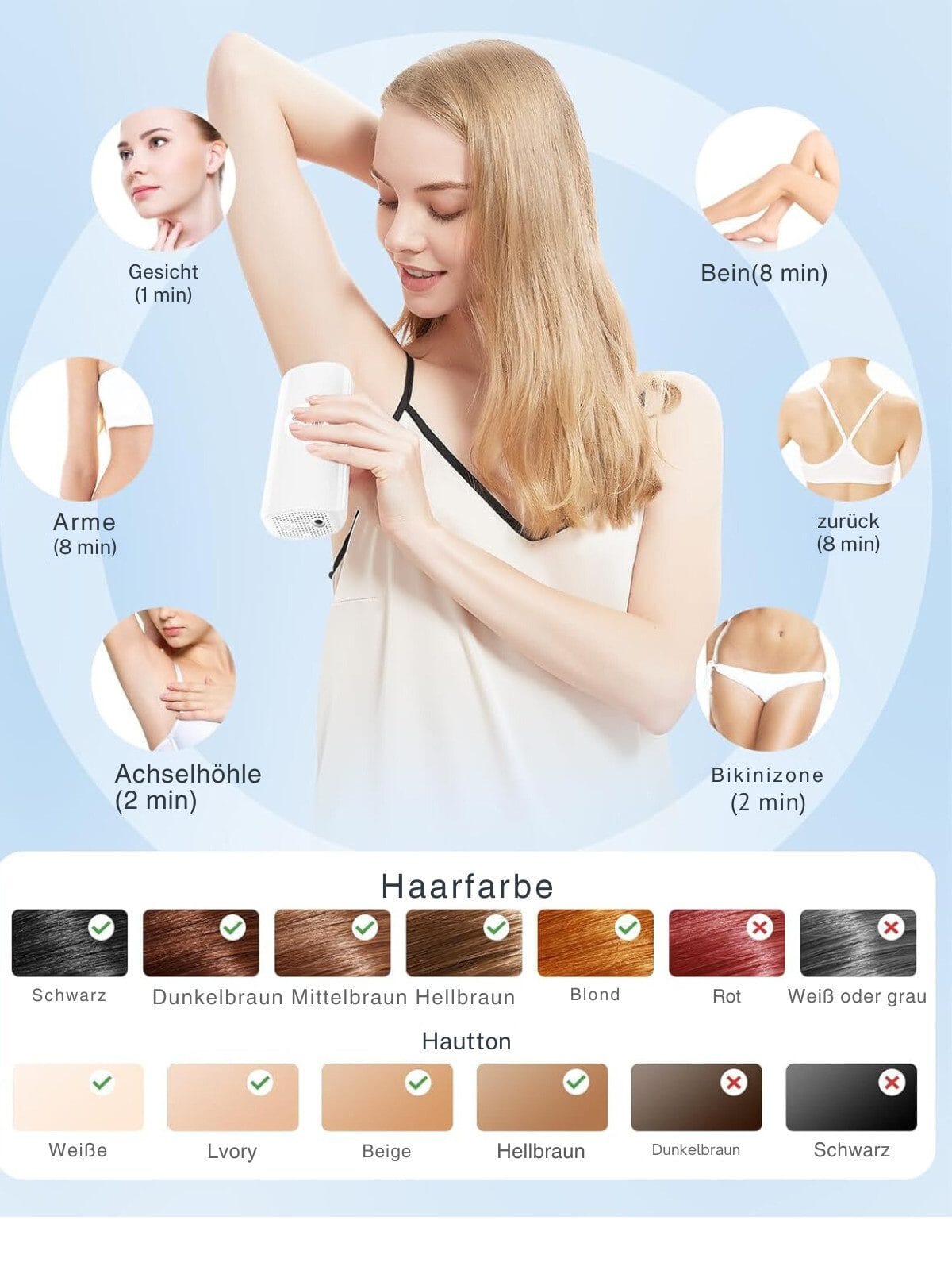 IPL-Haarentferner Pulslicht Epilierer Laser Epilierer für Frauen und Männer