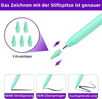 Eingabestift iPad, Active Stylus Pen - Handfläschenerkennung mit 5 Ersatzspitzen