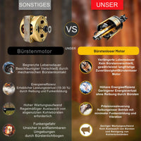 Akku-Kettensäge mit Brushless Motoren und mit 2 200mAh Akku