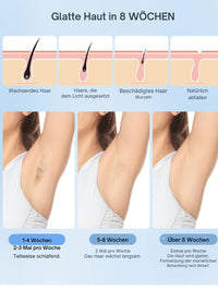 IPL-Haarentferner Pulslicht Epilierer Laser Epilierer für Frauen und Männer