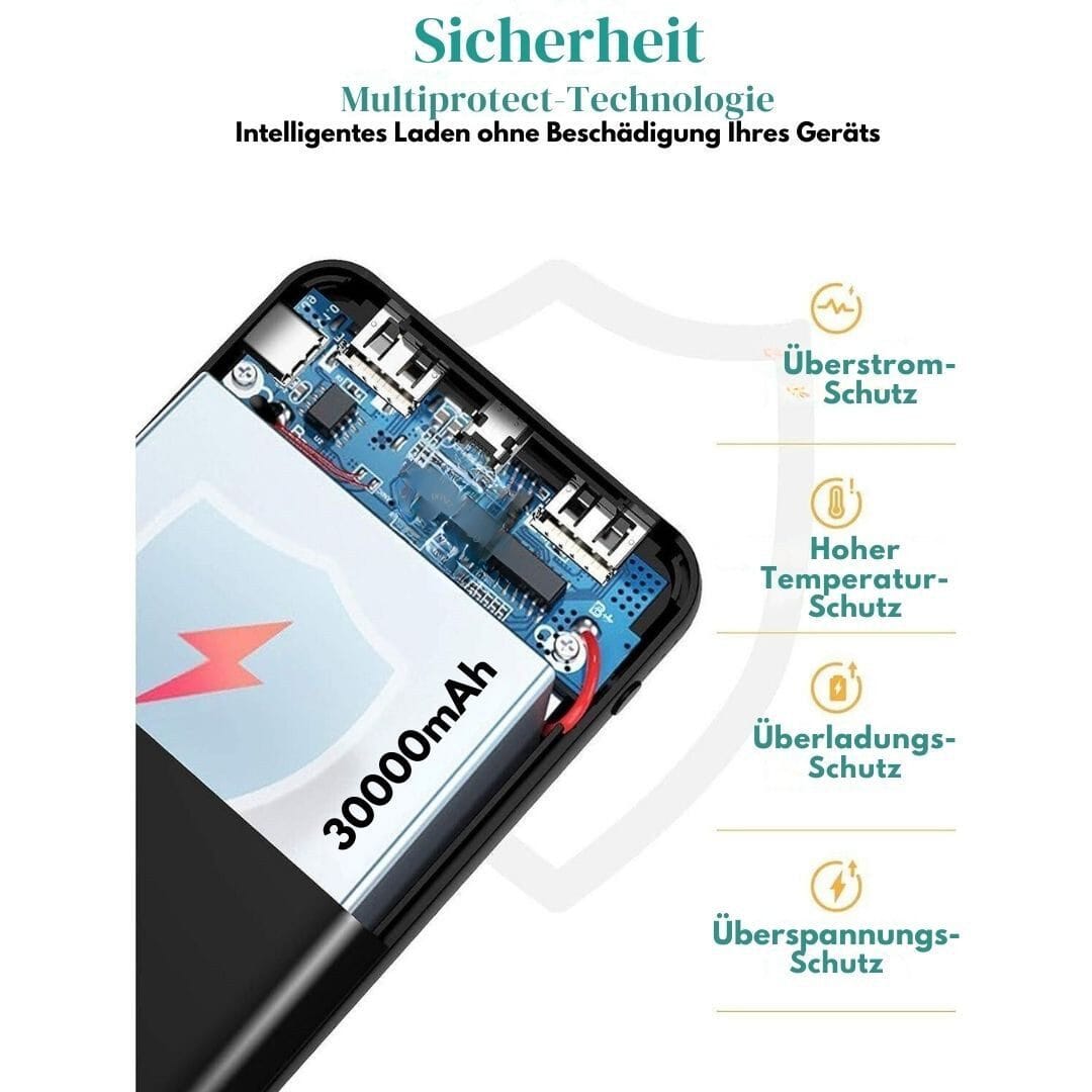 tragbares Solarladegerät, Dual USB-Anschlüsse für schnelles Aufladen Solar Powerbank