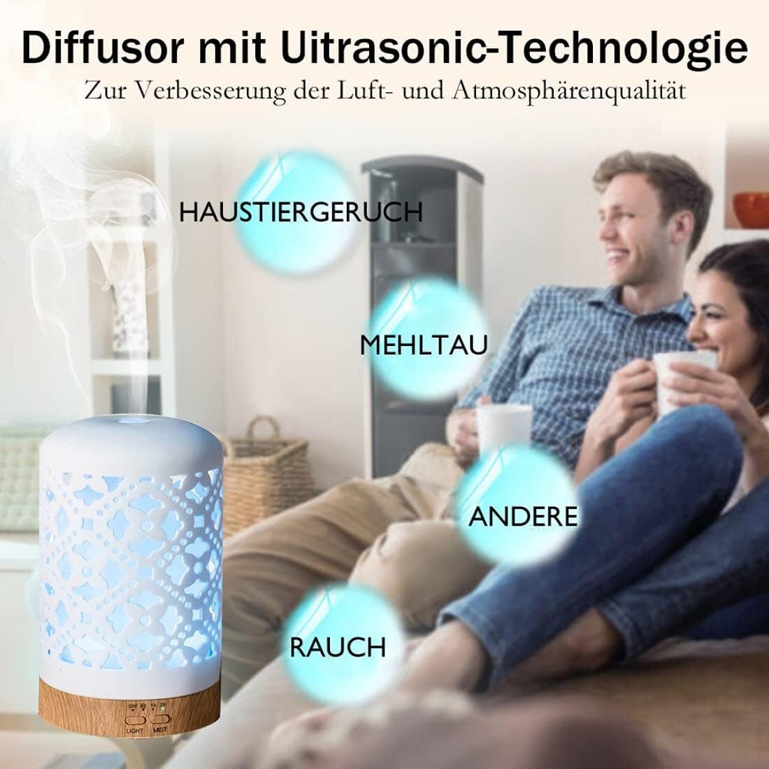 Diffuser Keramischer Aroma-Diffusor, Diffusor für ätherische Öle