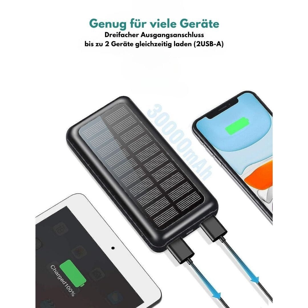 tragbares Solarladegerät, Dual USB-Anschlüsse für schnelles Aufladen Solar Powerbank