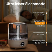 Luftbefeuchter Auto Quiet Mode für Baby, 4L Ultraschall Cool Mist Luftbefeuchter
