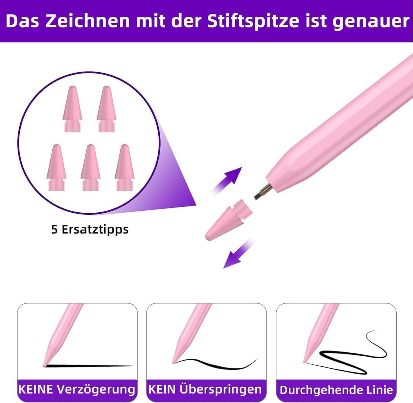 Eingabestift iPad, Active Stylus Pen - Handfläschenerkennung mit 5 Ersatzspitzen