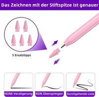 Eingabestift iPad, Active Stylus Pen - Handfläschenerkennung mit 5 Ersatzspitzen