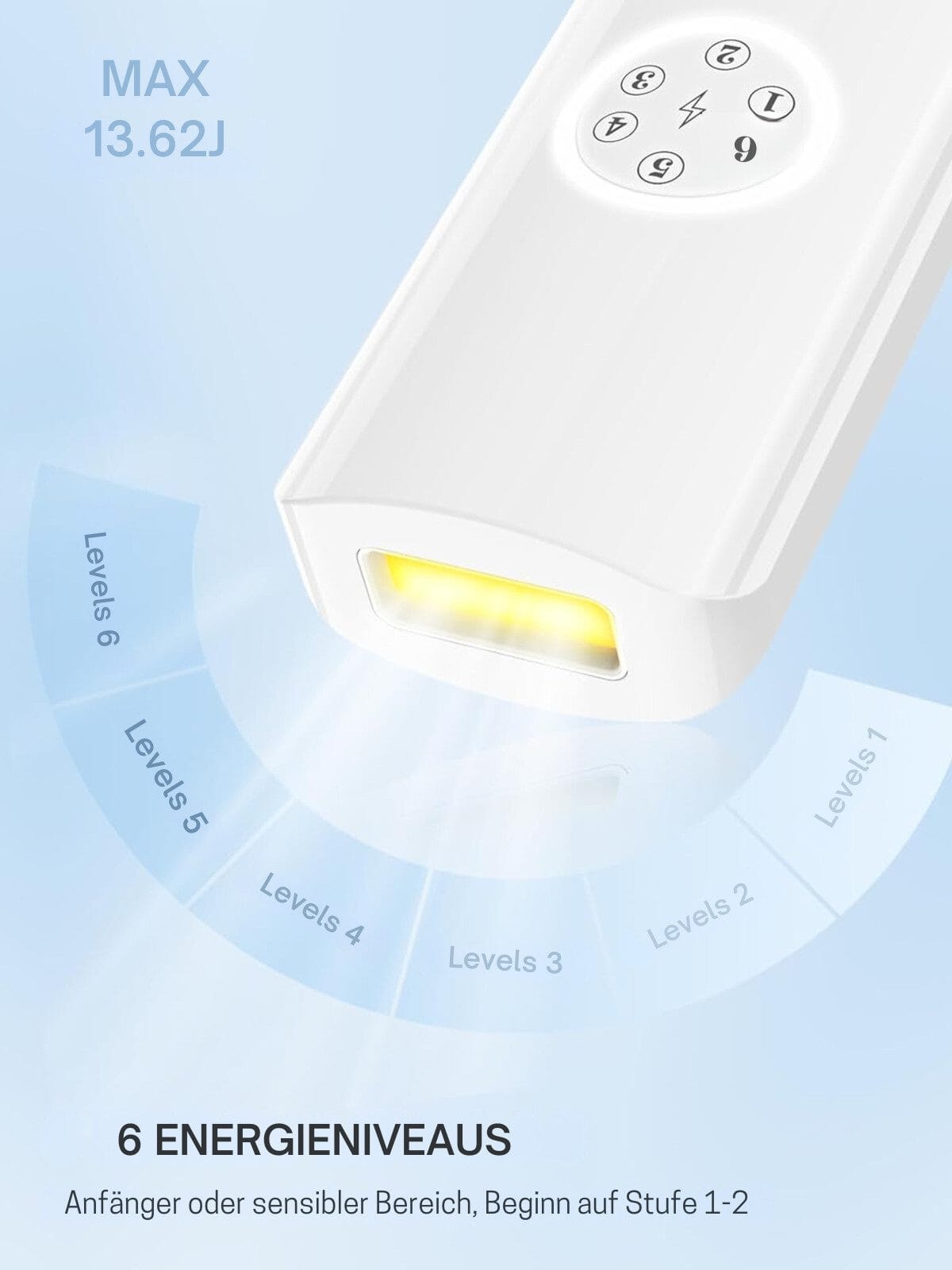 IPL-Haarentferner Pulslicht Epilierer Laser Epilierer für Frauen und Männer