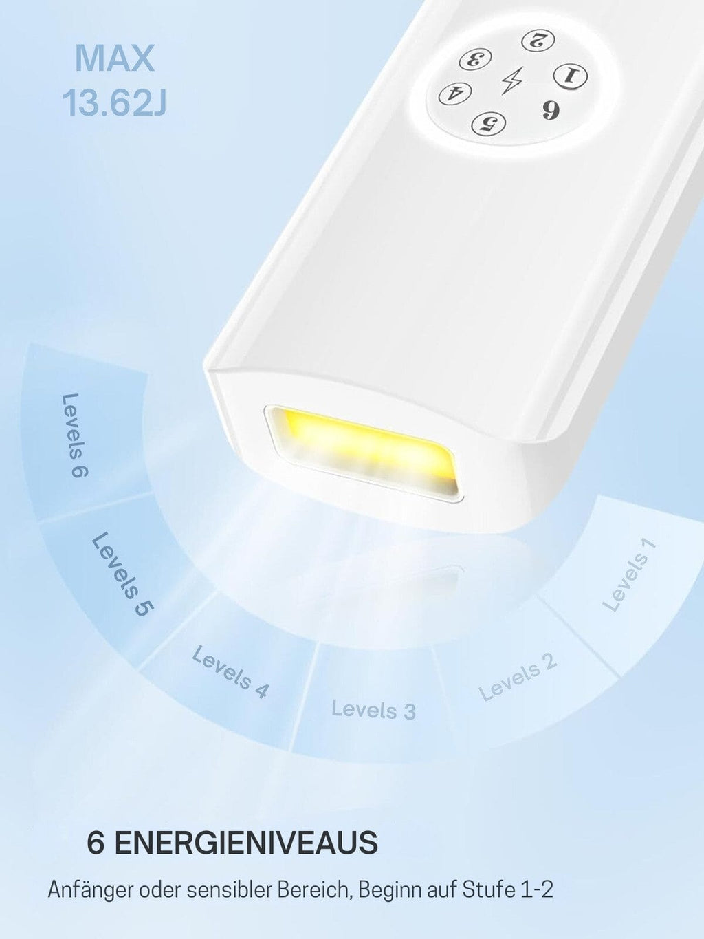 IPL-Haarentferner Pulslicht Epilierer Laser Epilierer für Frauen und Männer