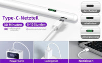 Eingabestift iPad, Active Stylus Pen - Handfläschenerkennung mit 5 Ersatzspitzen