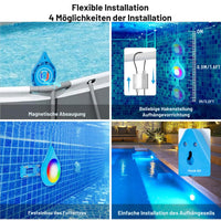Pool-Lampe 15W Poolbeleuchtung IP68 Wasserdicht & Dimmbar mit Magnet