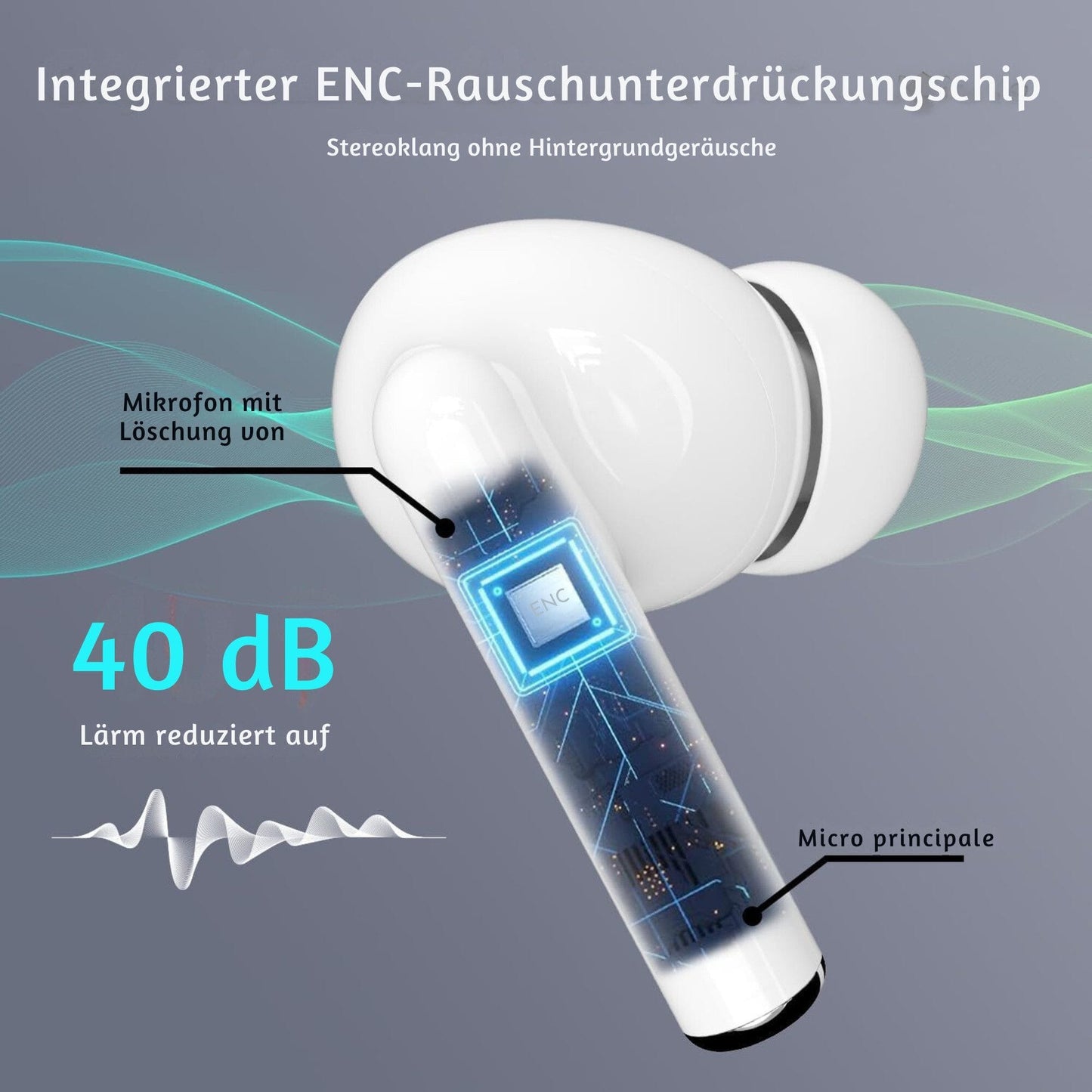 Bluetooth-Kopfhörer mit Rauschunterdrückung, 35 Stunden Wiedergabezeit Funk-Kopfhörer