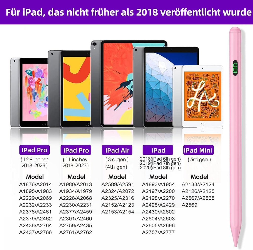 Eingabestift iPad, Active Stylus Pen - Handfläschenerkennung mit 5 Ersatzspitzen
