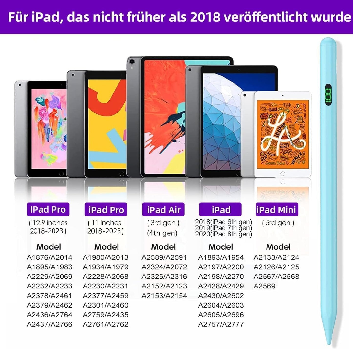 Eingabestift iPad, Active Stylus Pen - Handfläschenerkennung mit 5 Ersatzspitzen