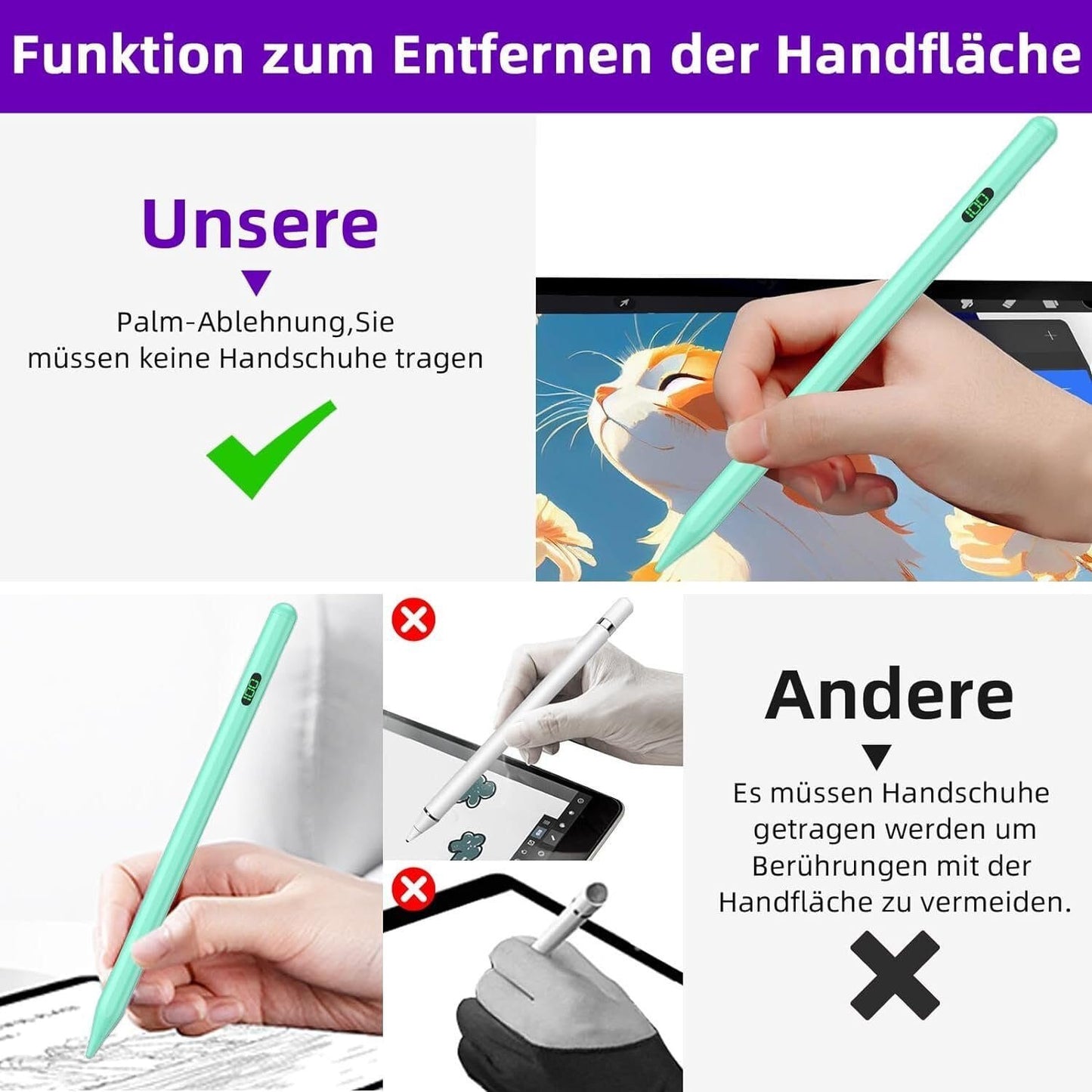 Eingabestift iPad, Active Stylus Pen - Handfläschenerkennung mit 5 Ersatzspitzen