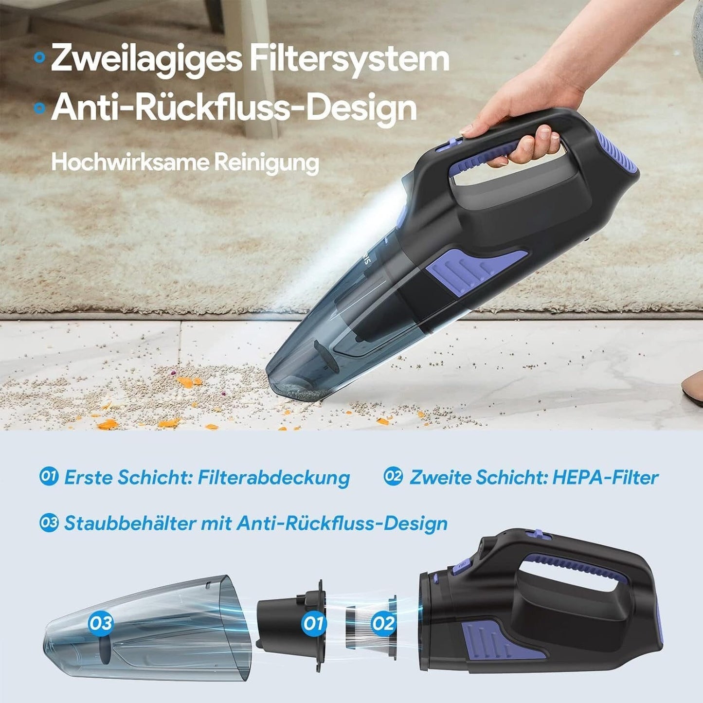 Akku-Handstaubsauger für Auto 2 Geschwindigkeiten für nass/trocken, Haus- und Tierhaare