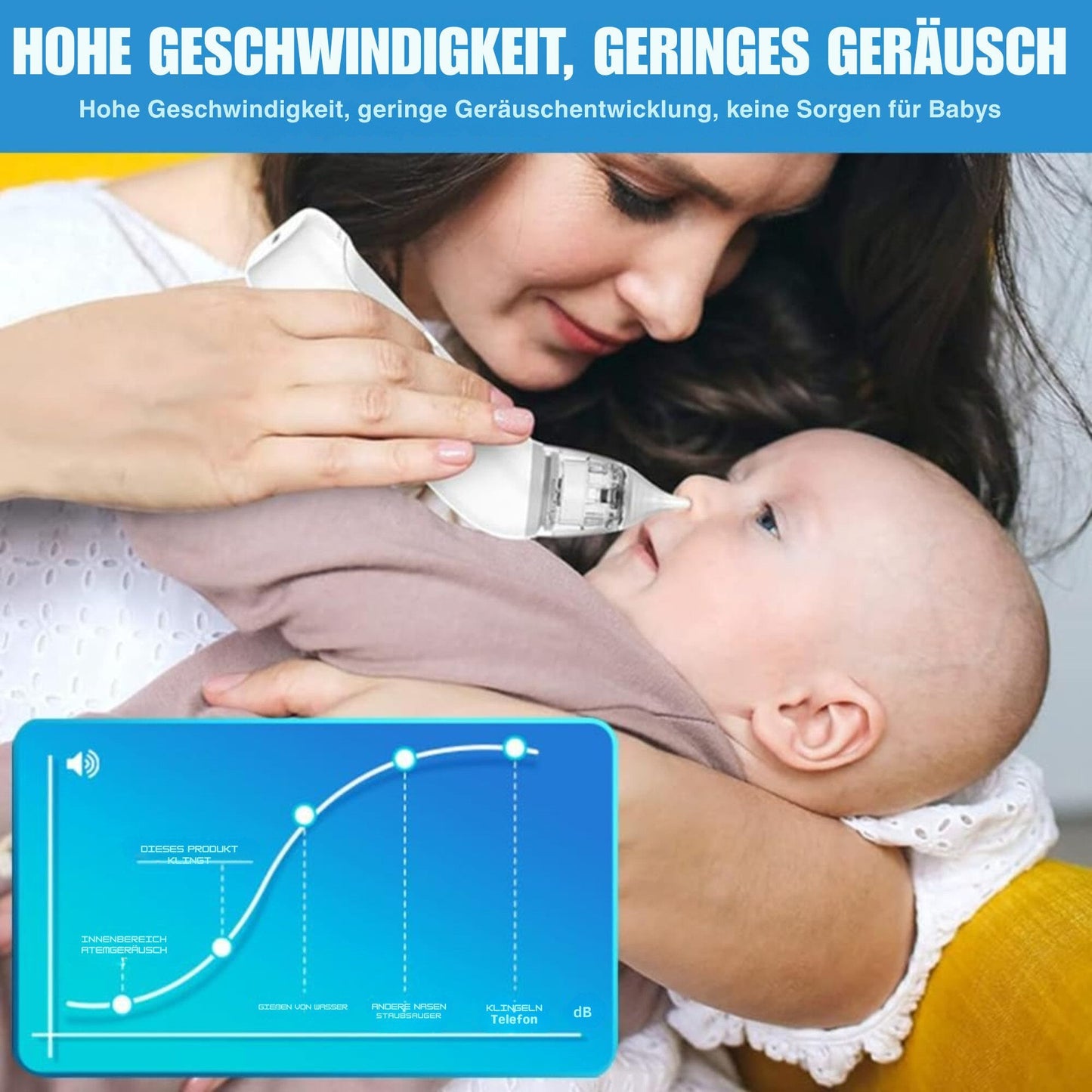 Nasensauger Baby mit 9 Saugstufen, Nachtlicht & Musik, Wiederaufladbar über USB-C