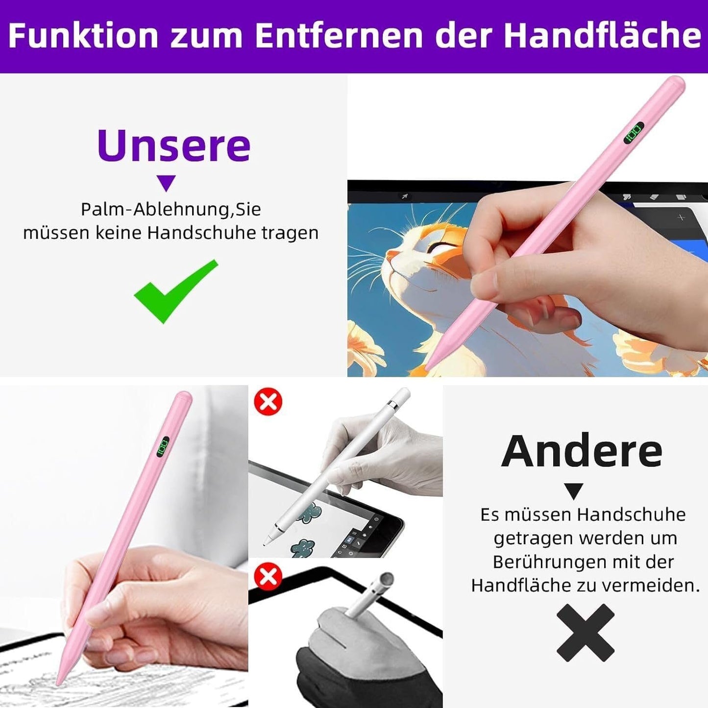 Eingabestift iPad, Active Stylus Pen - Handfläschenerkennung mit 5 Ersatzspitzen