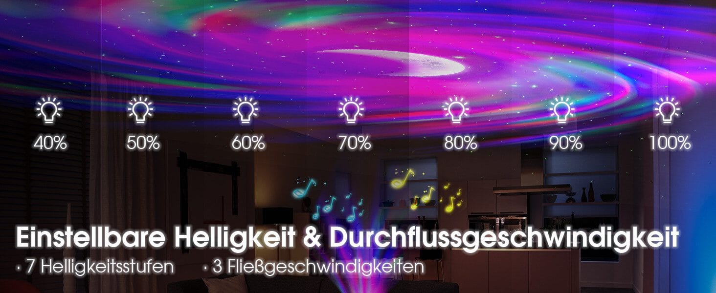 4-in-1 Galaxieprojektor mit Aurora & Spiralgalaxie, Sternenhimmel Beamer
