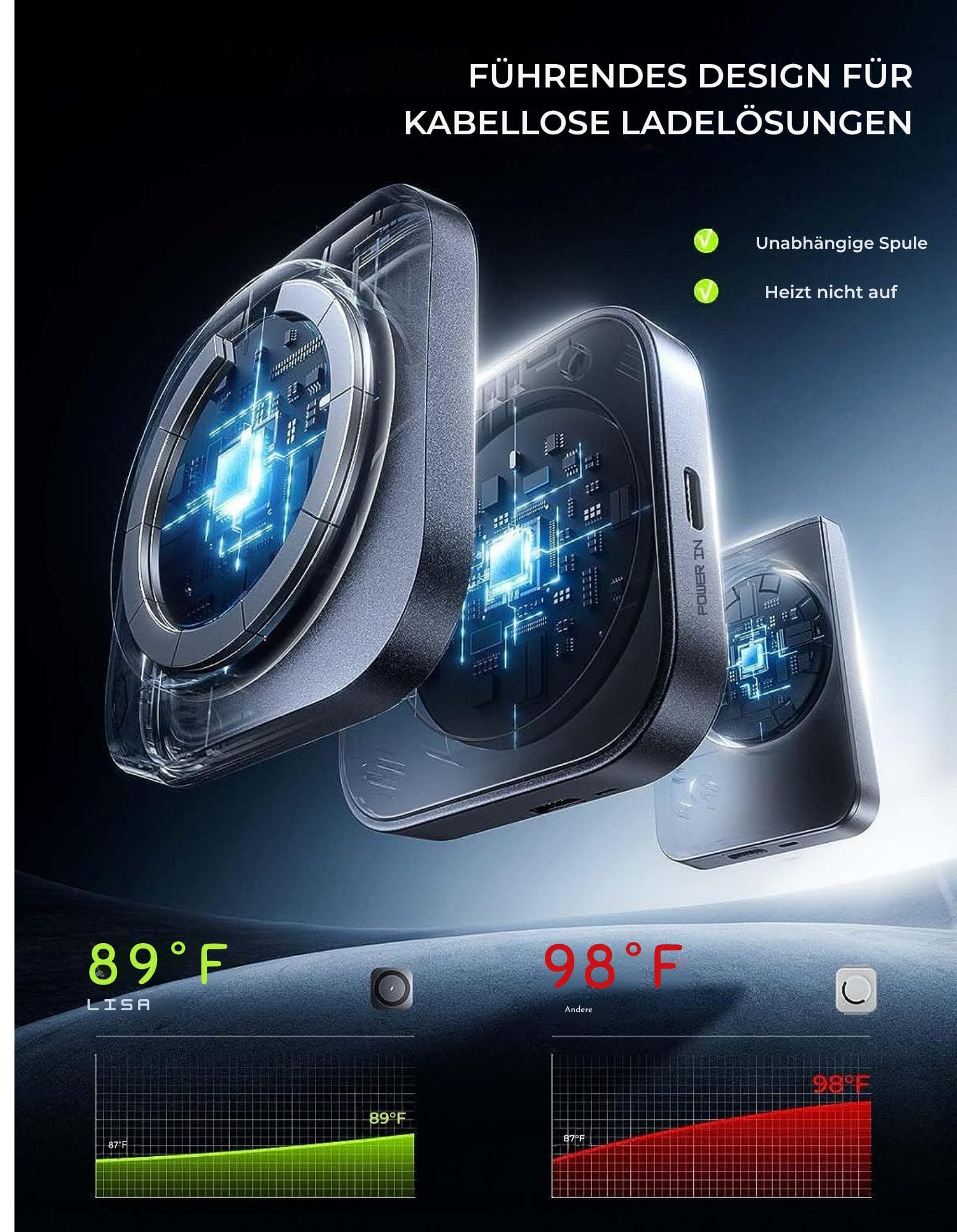 3-n-1 Faltbarer MagSafe Ständer mit Schnellladung, höhenverstellbar Ladestation