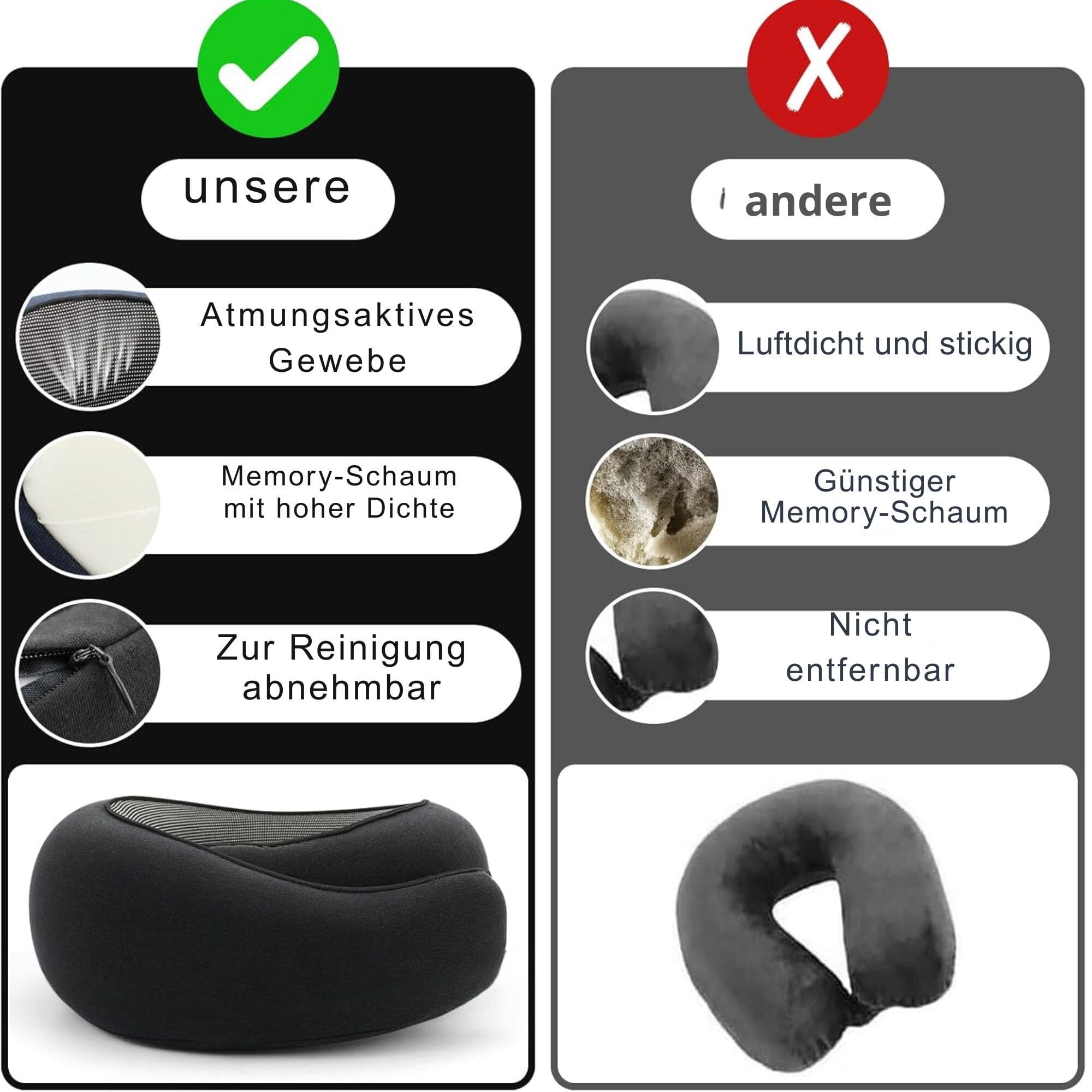 Nackenkissen für die Reise - memory-foam Ergonomisches Reisekissen