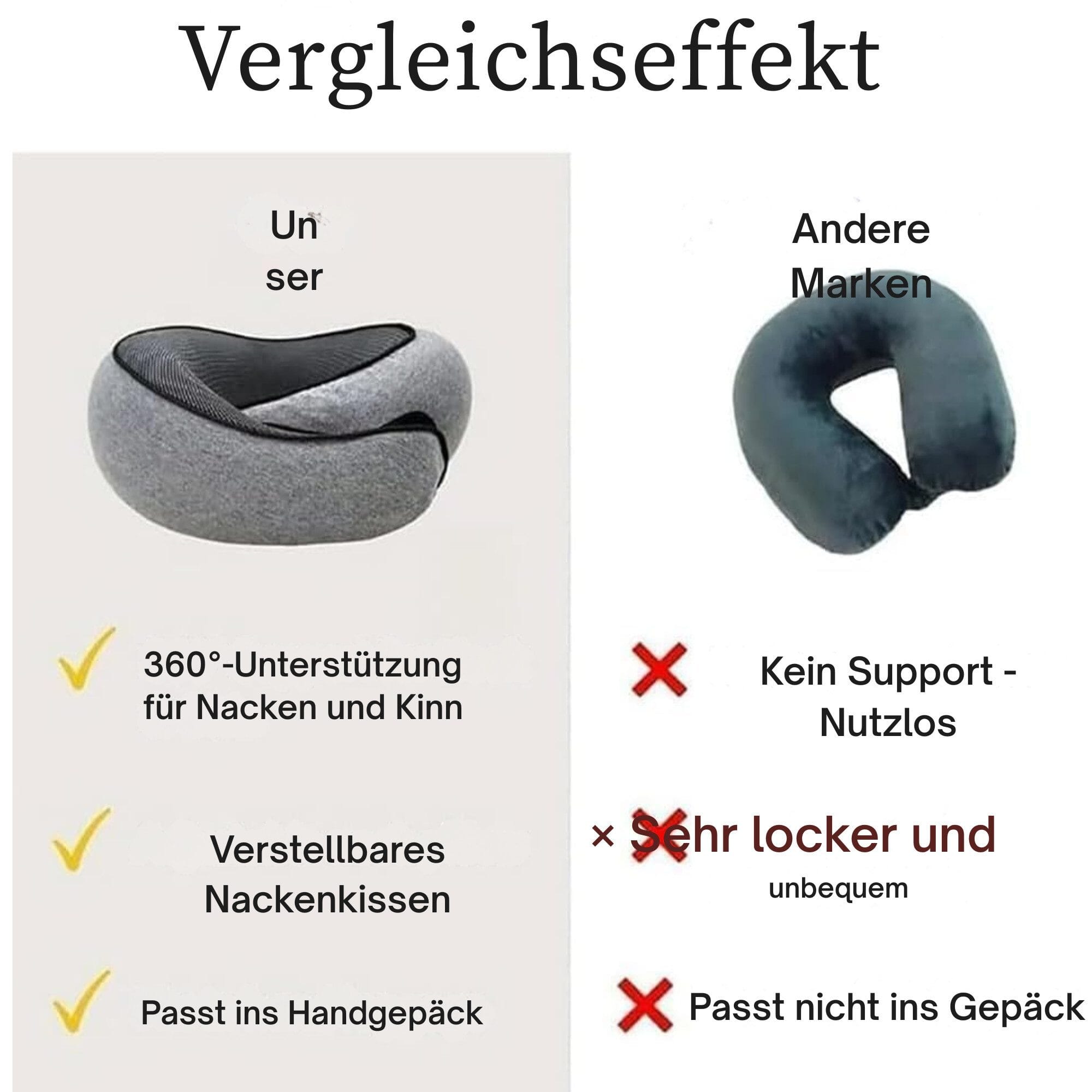 Nackenkissen für die Reise - memory-foam Ergonomisches Reisekissen