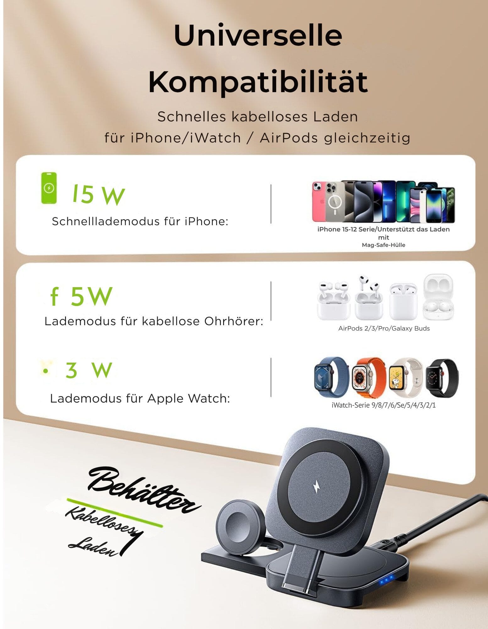 3-n-1 Faltbarer MagSafe Ständer mit Schnellladung, höhenverstellbar Ladestation