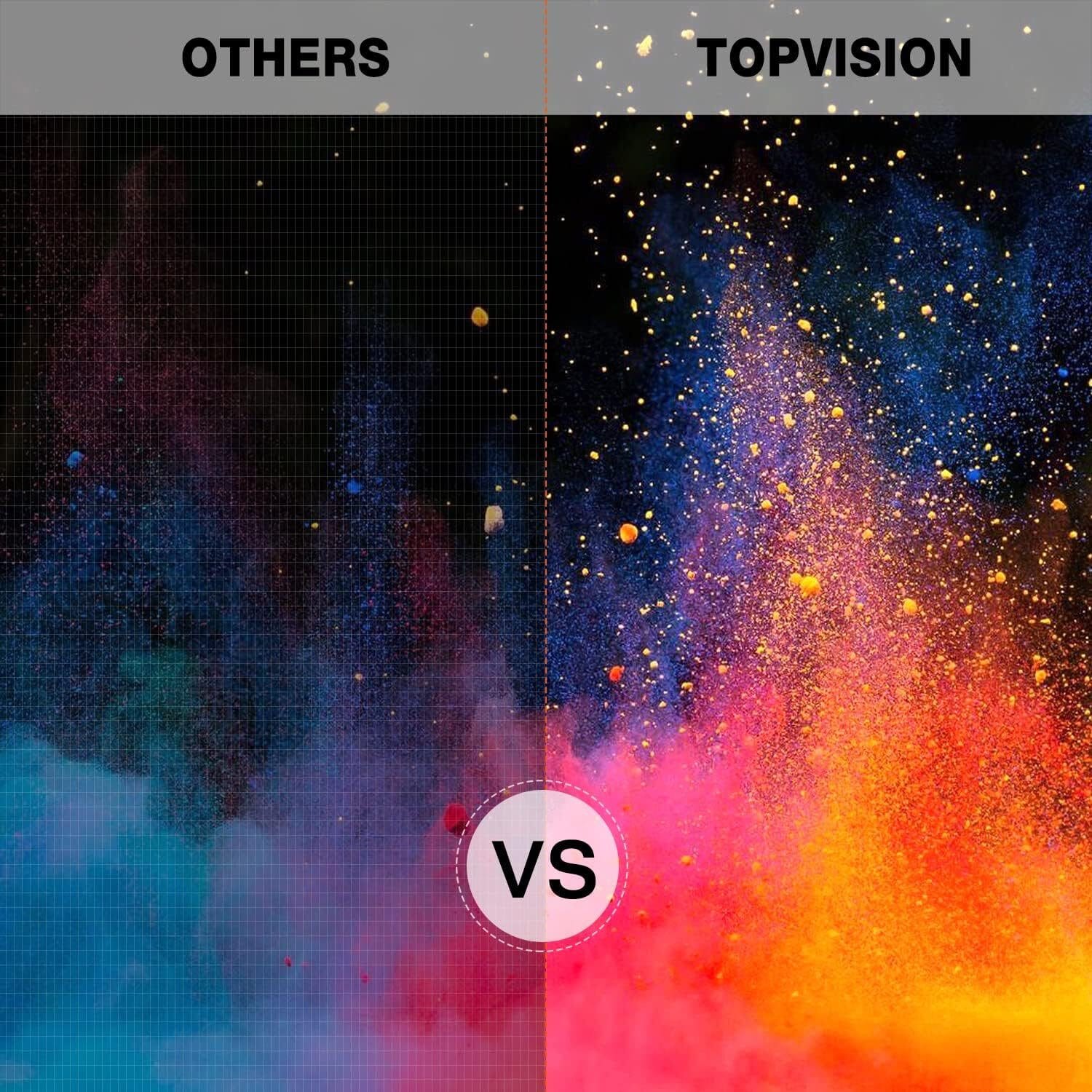 30000 Stunden LED Heimkino Beamer, 5W-Stereo-Sound, mit HDMI, USB, TF Mini-Beamer