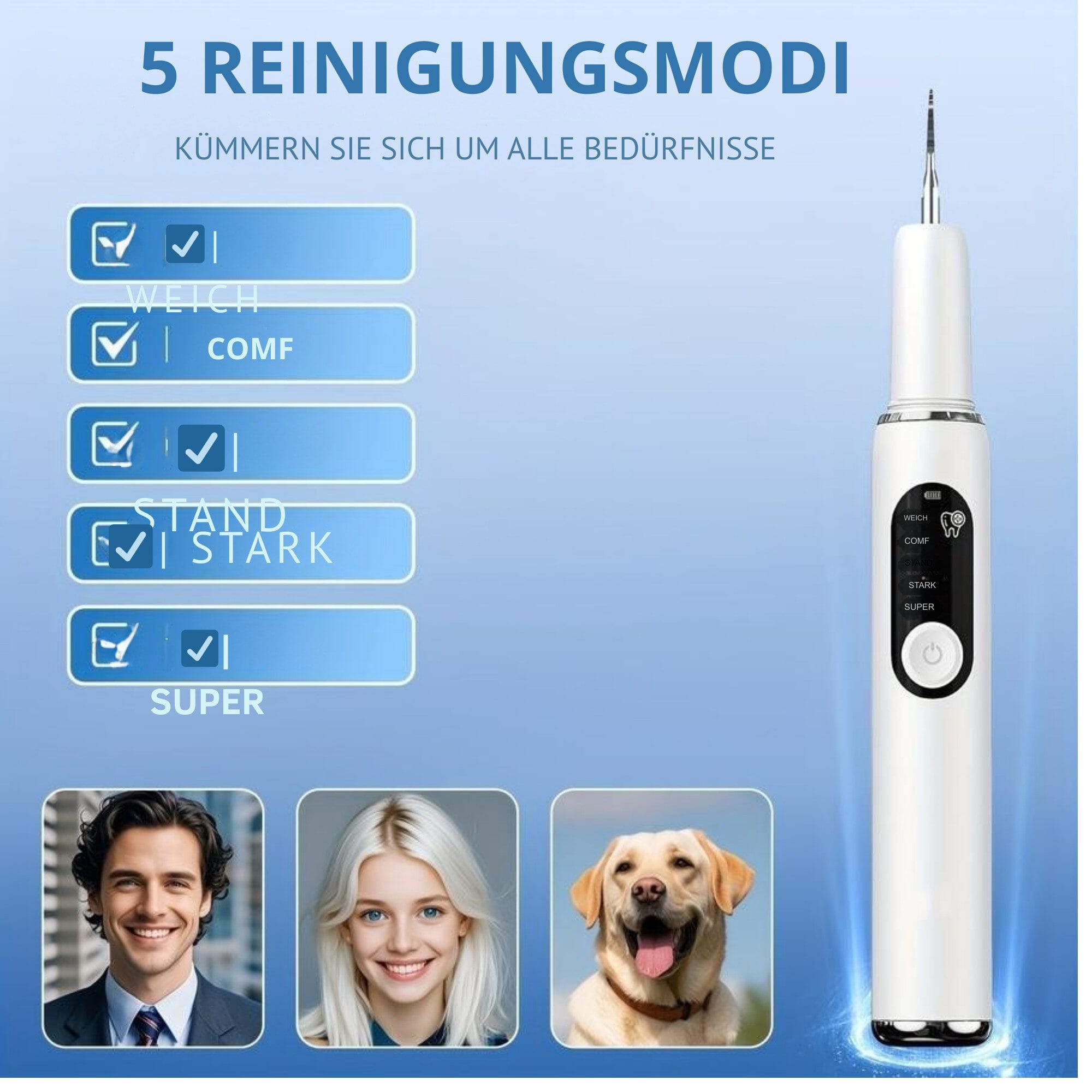 Elektrische Zahnbürste mit LED-Licht und 5 Reinigungsmodi Professionelle Zahnpflege zu Hause