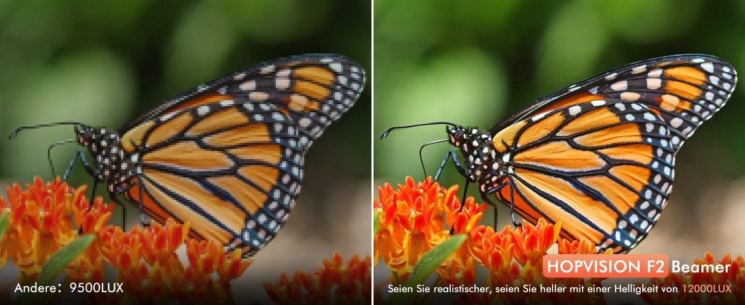 12000 Lumen Full HD 1080P Mini-Projektor mit 4K-Unterstützung, 5G WiFi Portabler Projektor