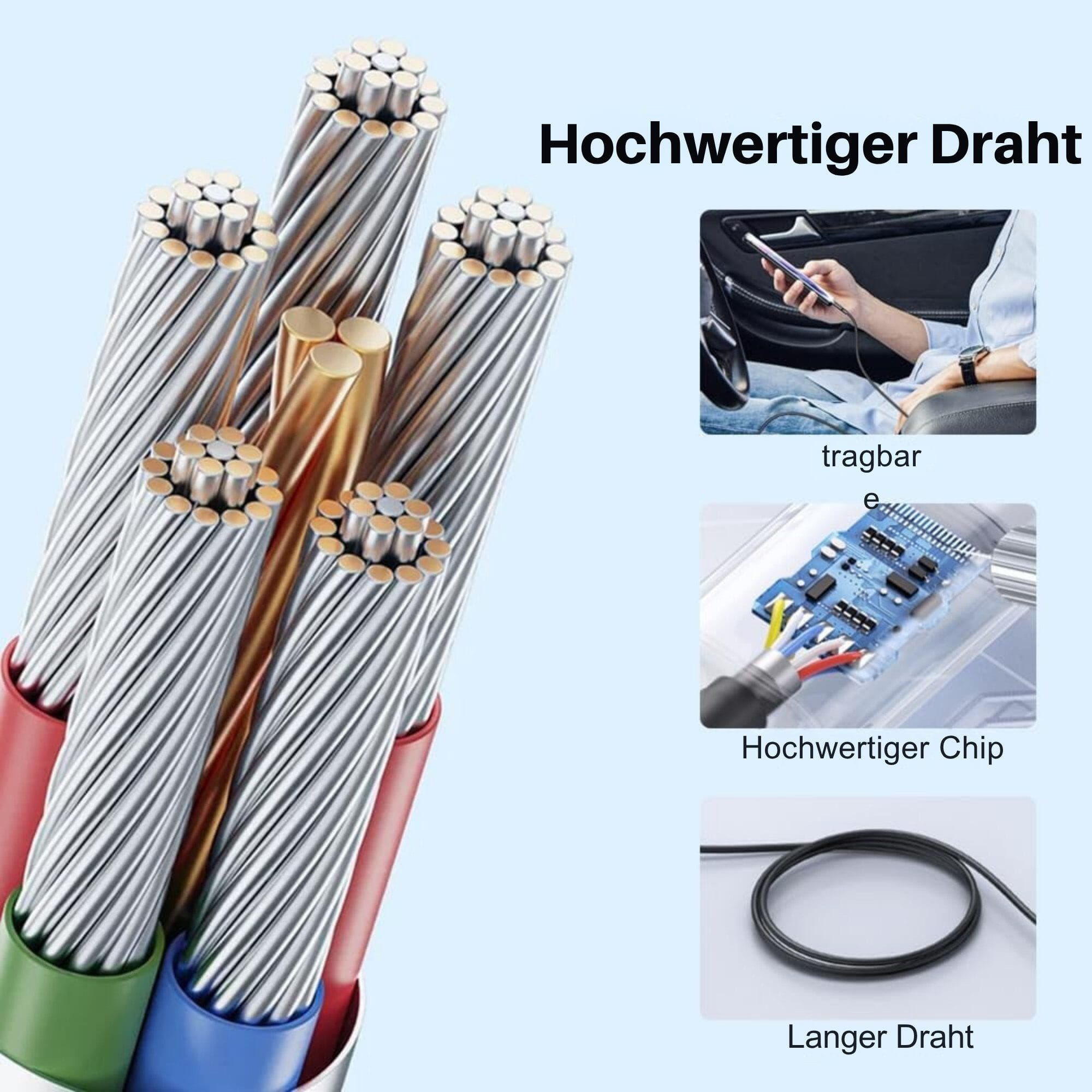 25W USB-C mit 2 Meter Kabel, universell kompatibles ultraschnelles Schnelllade-Gerät