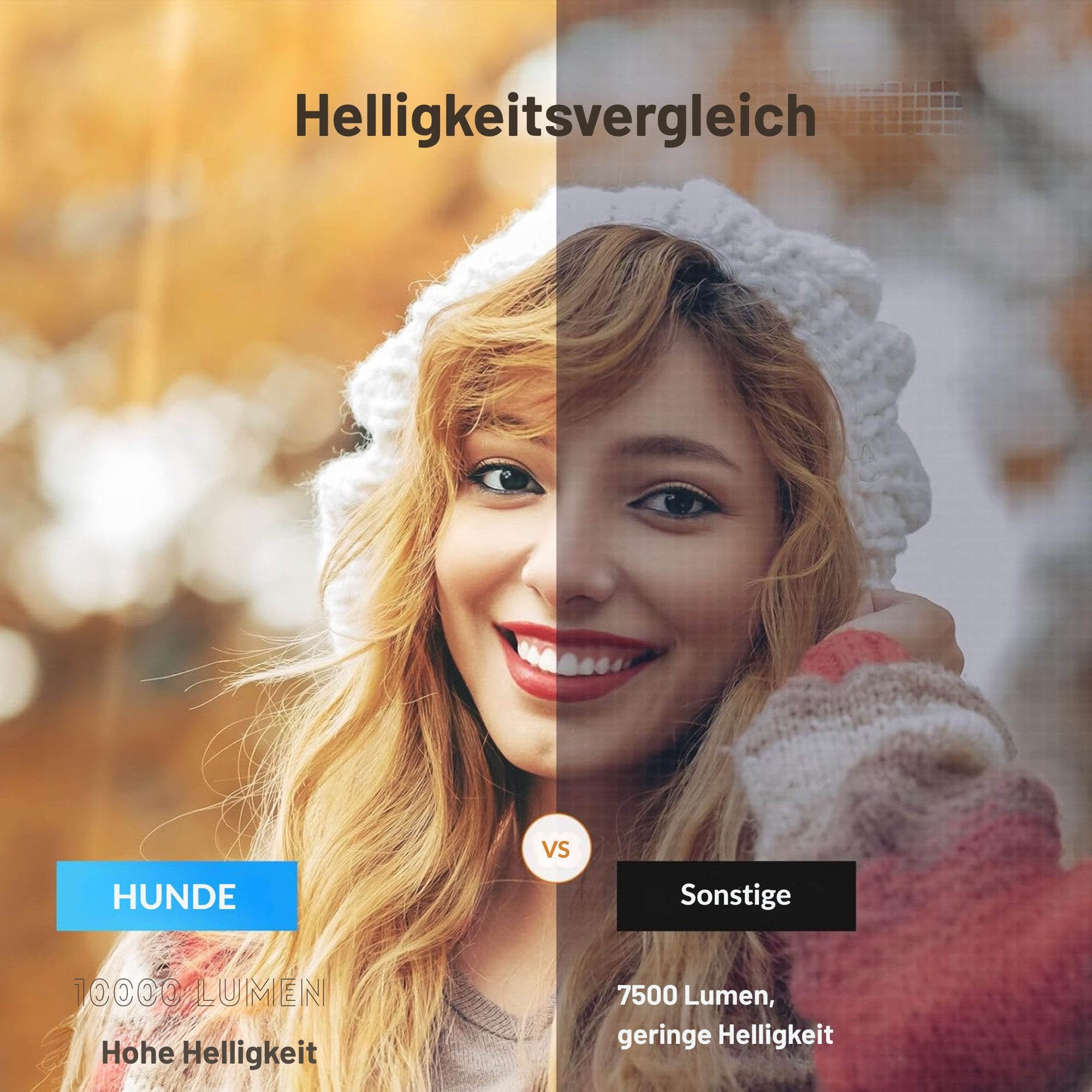 mit 10000 Lumen, nativer 1080P Full HD Auflösung, 10.000:1 Kontrast LED-Beamer