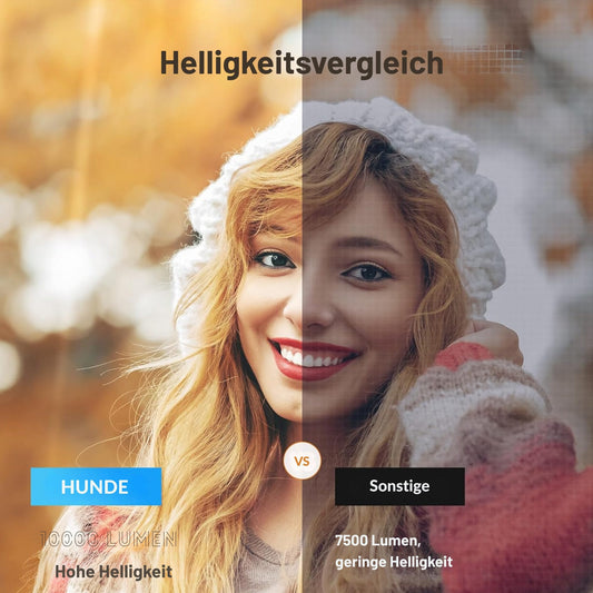 mit 10000 Lumen, nativer 1080P Full HD Auflösung, 10.000:1 Kontrast LED-Beamer