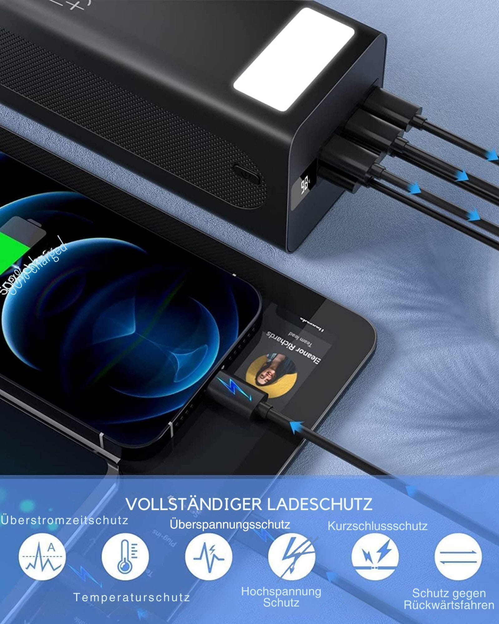 40000 mAh Tragbares Ladegerät mit 18W PD USB-C Schnellladung Powerbank