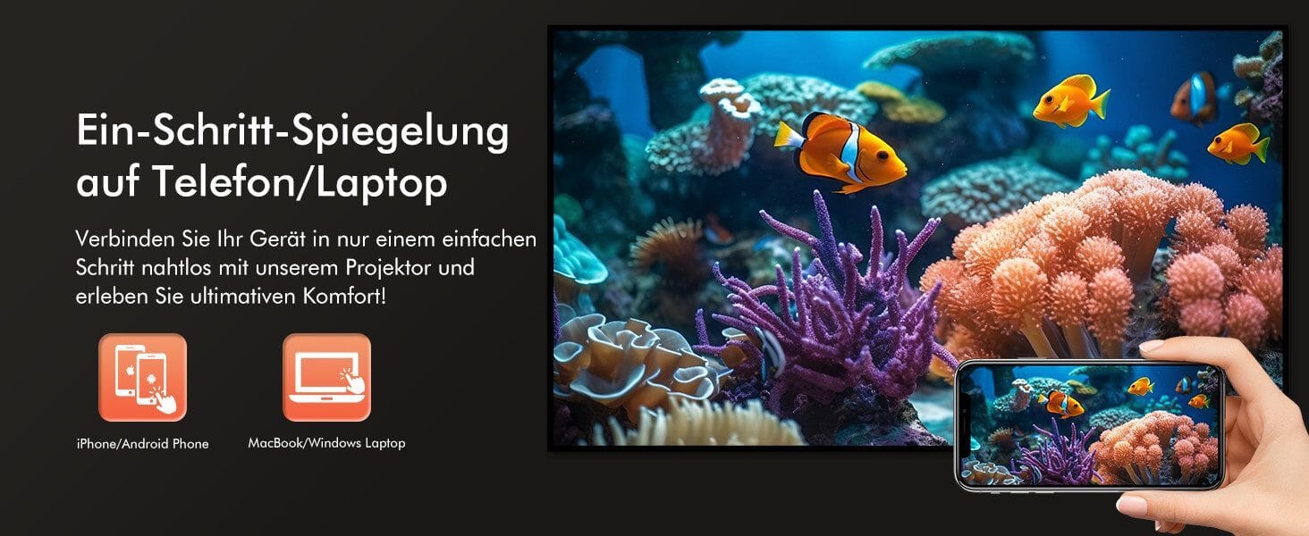 12000 Lumen Full HD 1080P Mini-Projektor mit 4K-Unterstützung, 5G WiFi Portabler Projektor