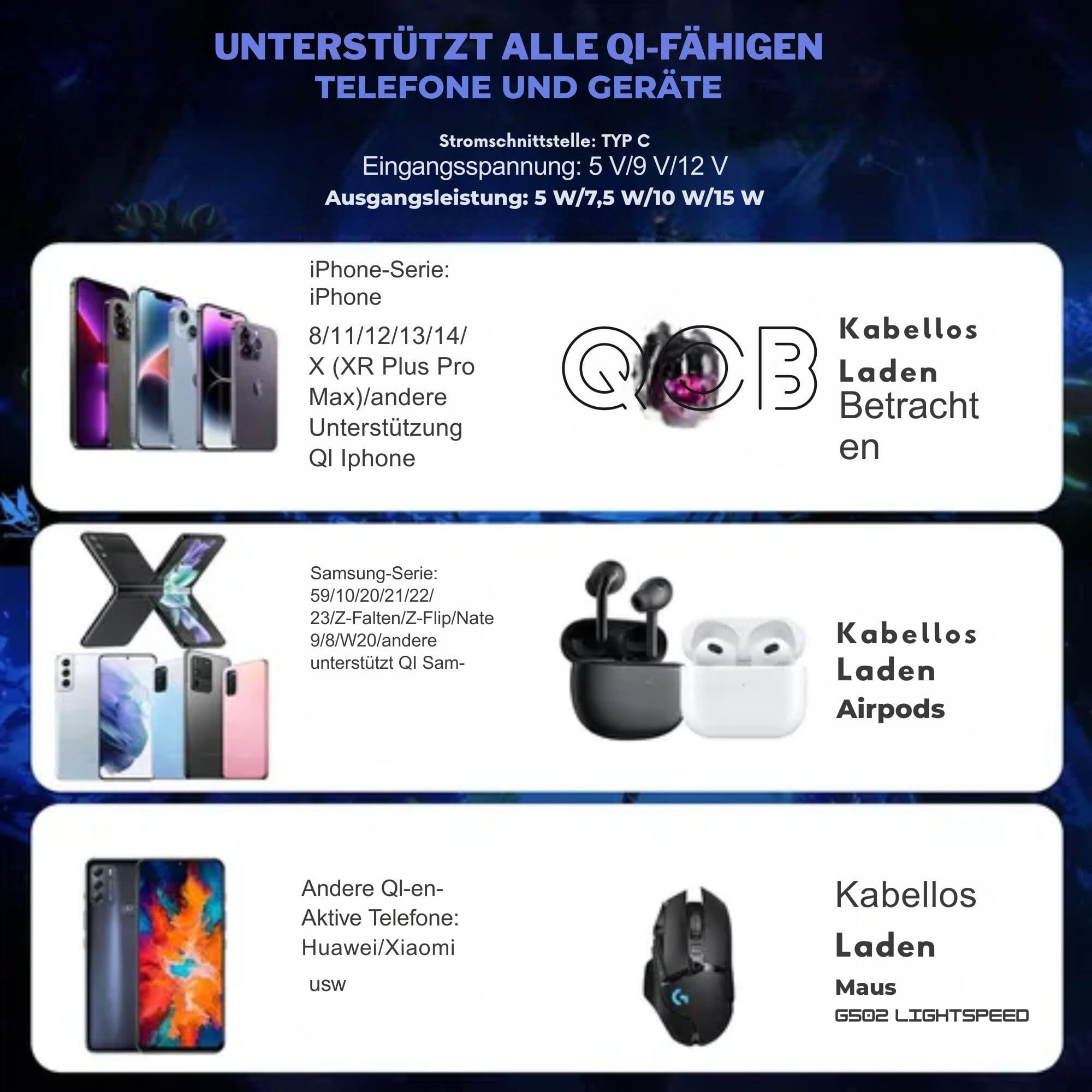 Gaming Mauspad mit Kabellosem Ladegerät (5W/7,5W/10W/15W), Automatische Anpassung