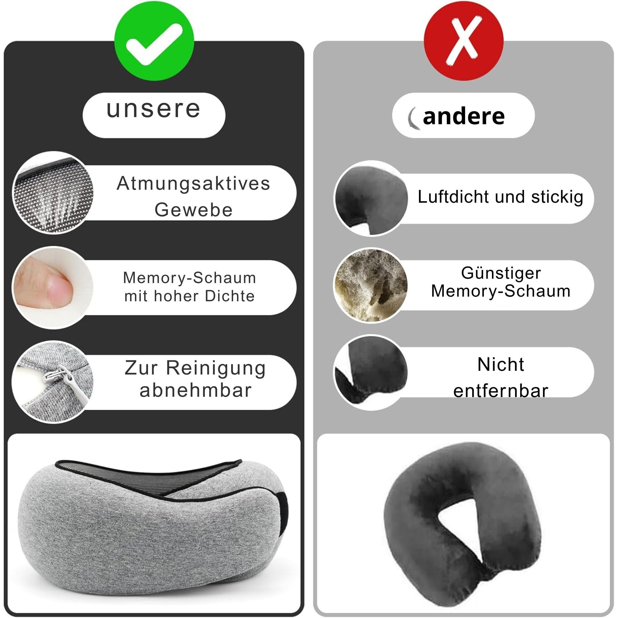 Nackenkissen für die Reise - memory-foam Ergonomisches Reisekissen