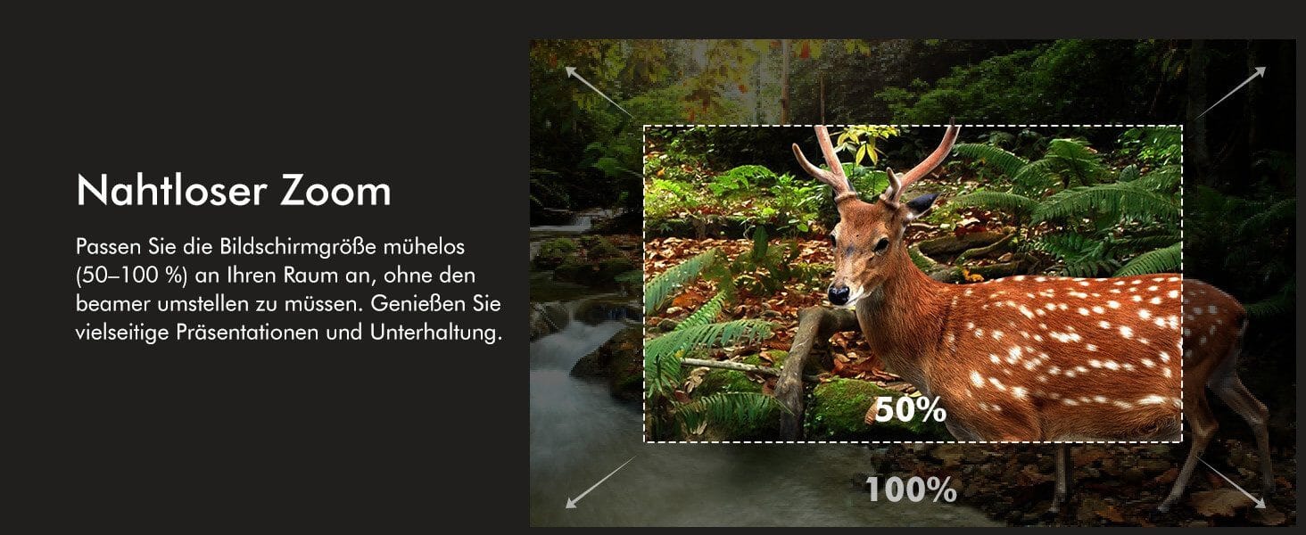 12000 Lumen Full HD 1080P Mini-Projektor mit 4K-Unterstützung, 5G WiFi Portabler Projektor