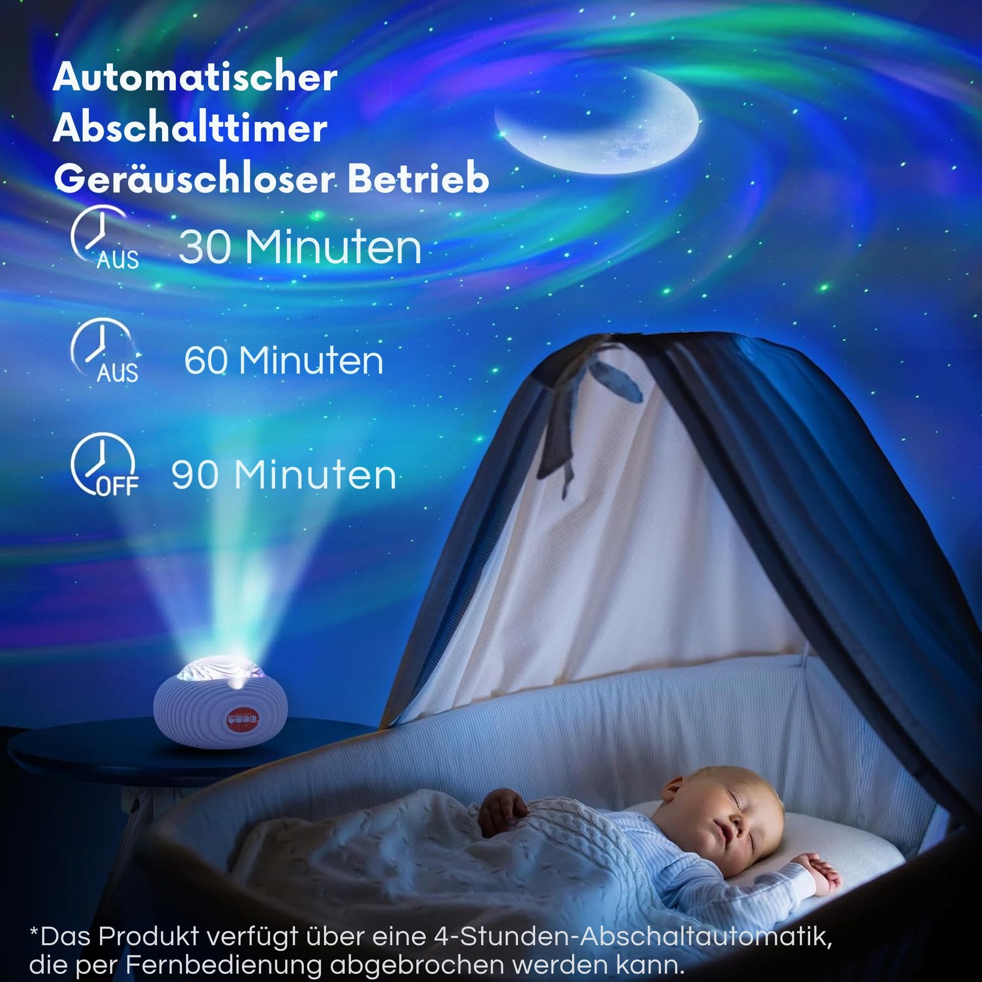 4-in-1 Galaxieprojektor mit Aurora & Spiralgalaxie, Sternenhimmel Beamer